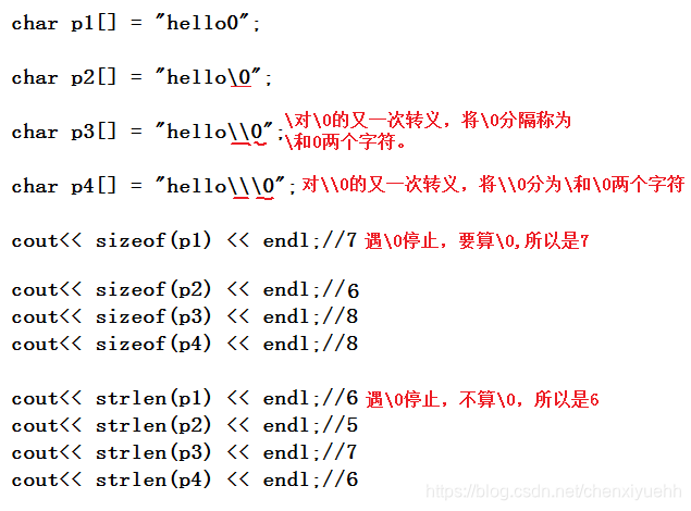 sizeod和strlen