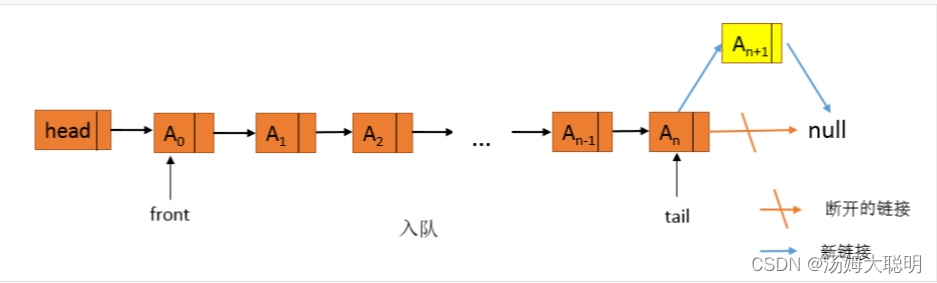 4d015ec3f68446d5a46d7a30944c5ade.png