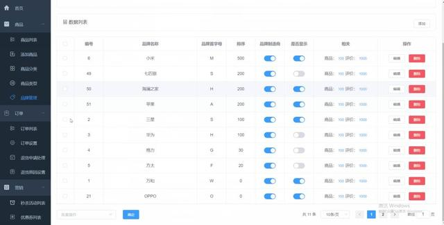 7月份GitHub上最热门的Java开源项目排行