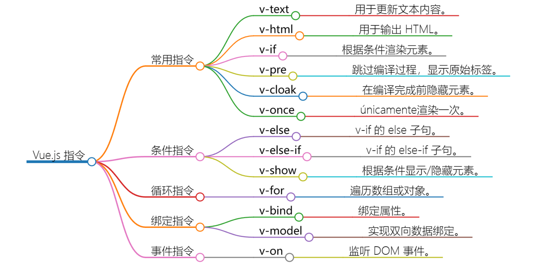 image-20240506222245859