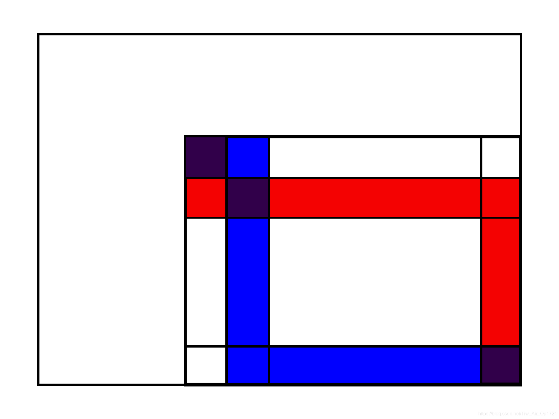 解释图1