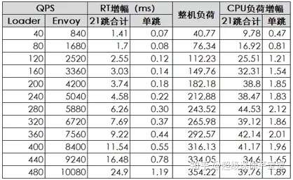 v2-dd179a5fe0dcf2e981a3fc6464a83b0d_hd.jpg