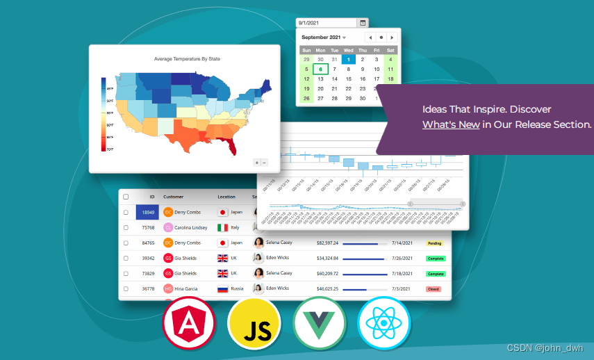 Wijmo UI Components for JS 5.2.X Crack_wijmo 5.20222.877-CSDN博客