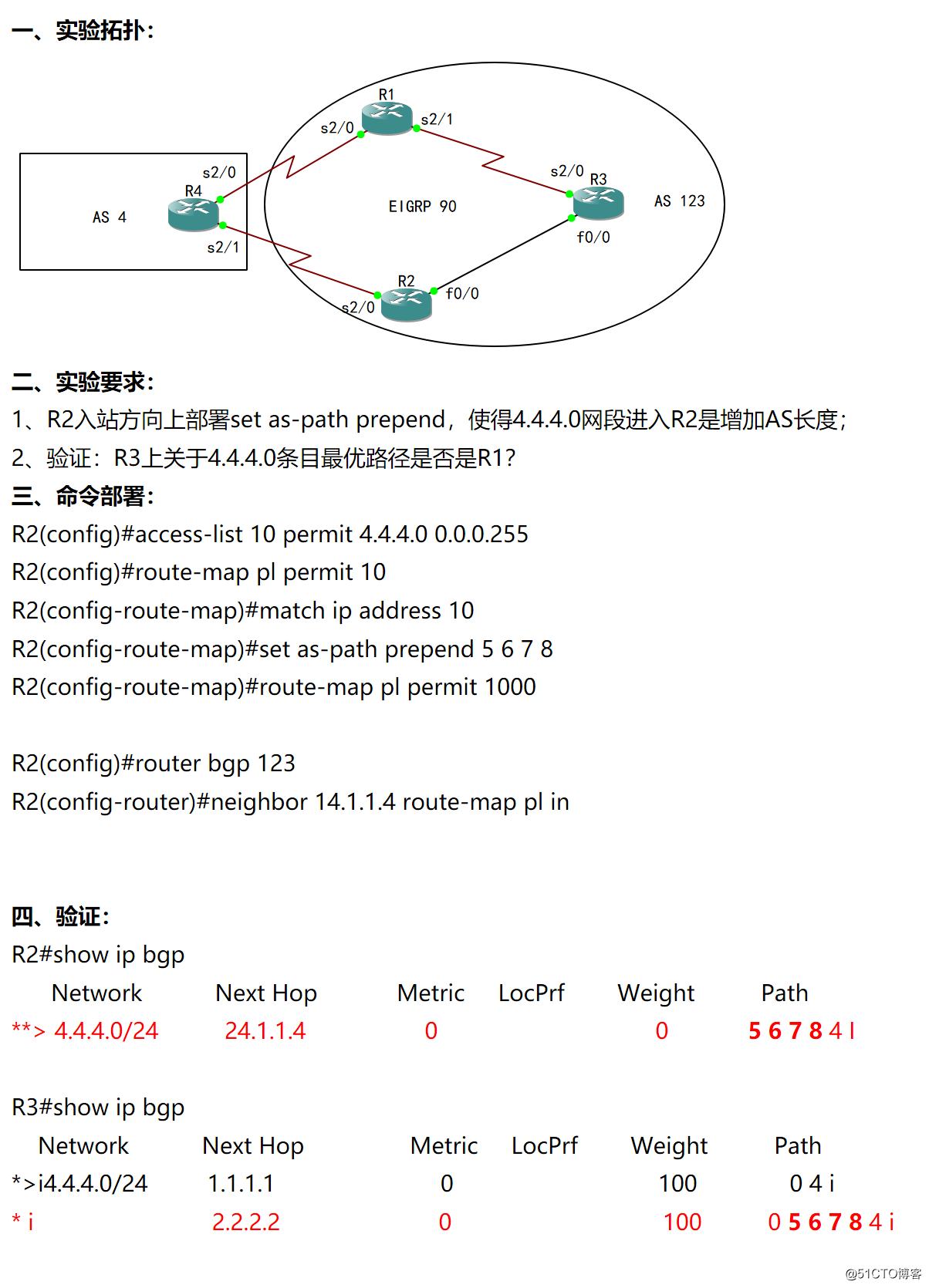 39-高级路由：BGP AS长度：R2入站方向增加