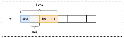 5367f94685cd0a86928d6464717f5eb9.png