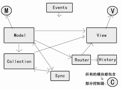 图片描述