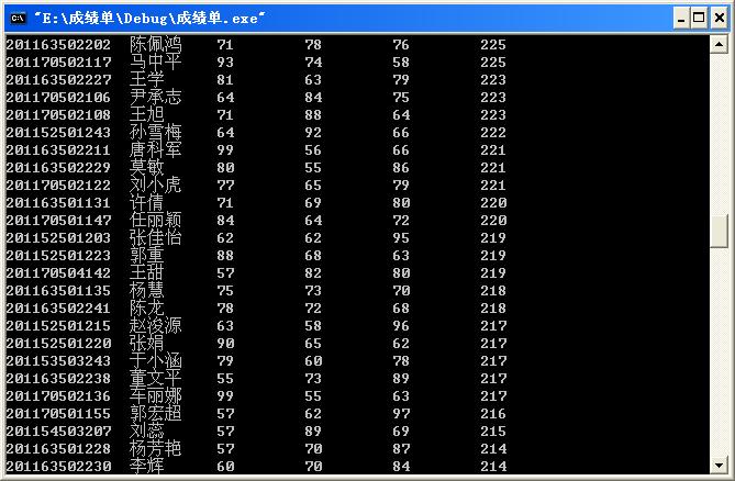 第十七周实验报告1