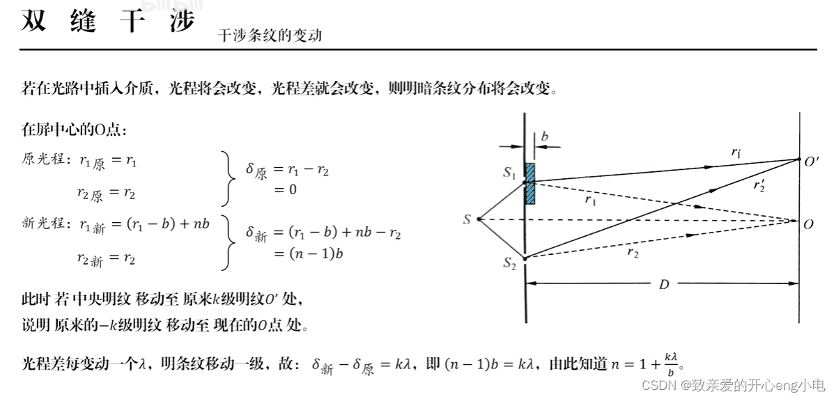 【大学物理】波动光学:光的干涉-CSDN博客