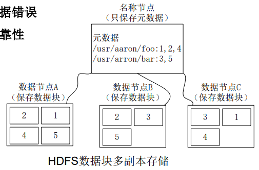 image-20230616174815527
