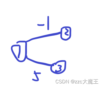 4f7abc2665744dcf86667b660f75361d.png