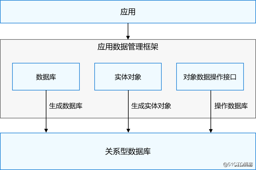 ccd8aa9fd9639e20dd8cd6a98714ae3f.png