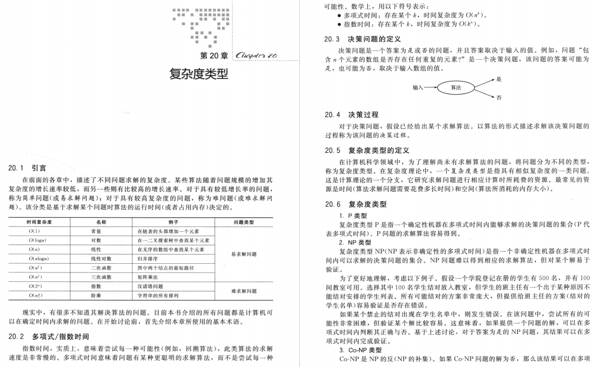 刚发布就爆火!原来是字节大佬的数据结构与算法经典问题解析手册