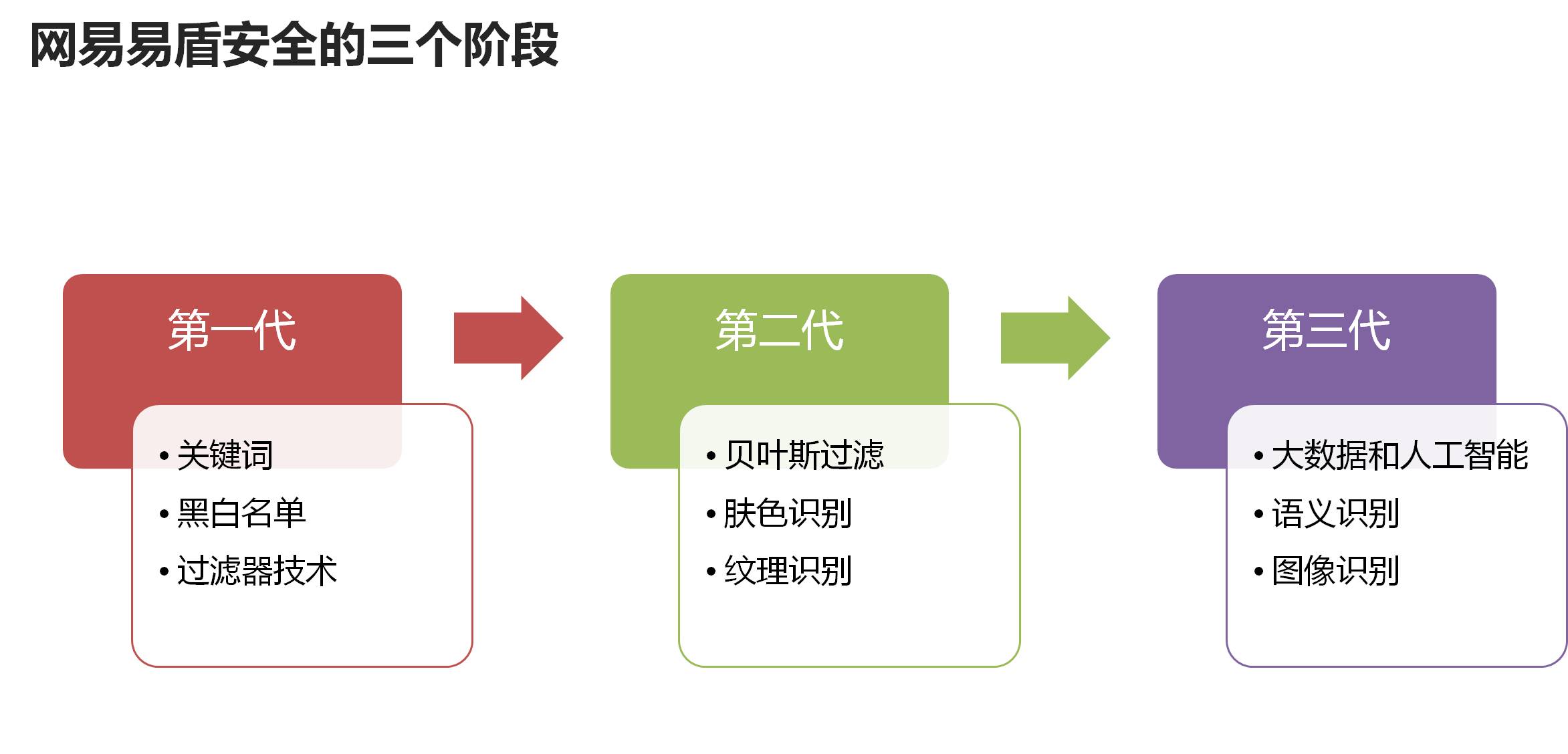 b984a64f08ce6300cd370e3aecde072c.png