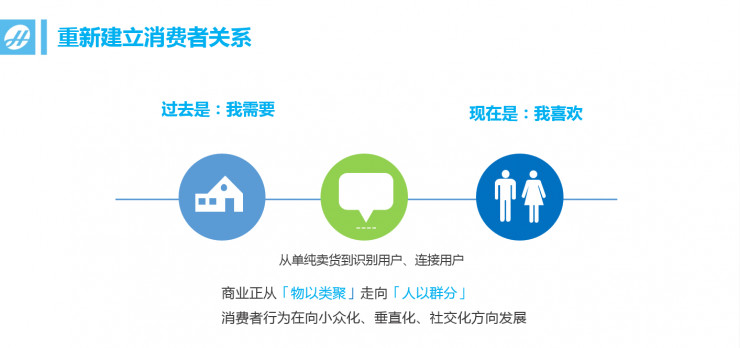 广东省零售连锁协会执行会长：技术更新太快，消费者才是零售企业最大的对手
