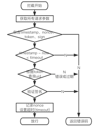 971cafd7e07ea86573eef09b1a791377.png