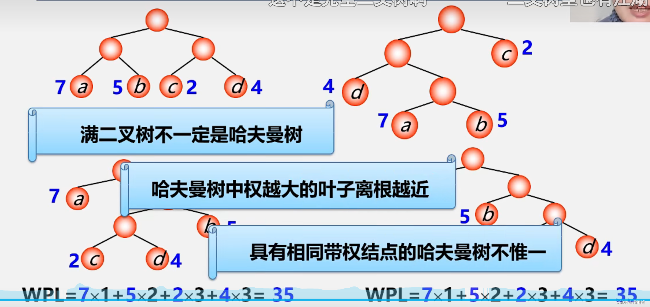 数据结构与算法（算法）给自己写的笔记_三叉树的带权路径长度最小-CSDN博客