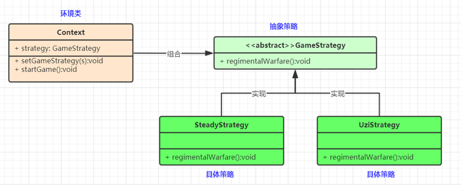 image-20220703185638801