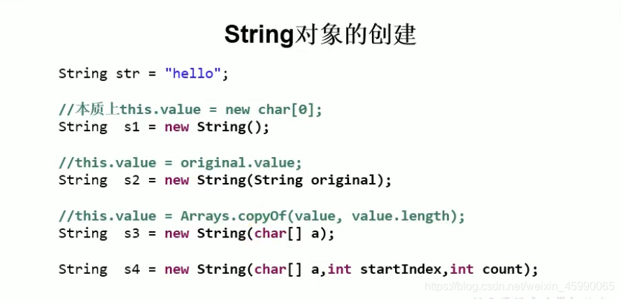 Str Type In Java Java常用类-String_public class stringtest { string str = new string(-CSDN博客