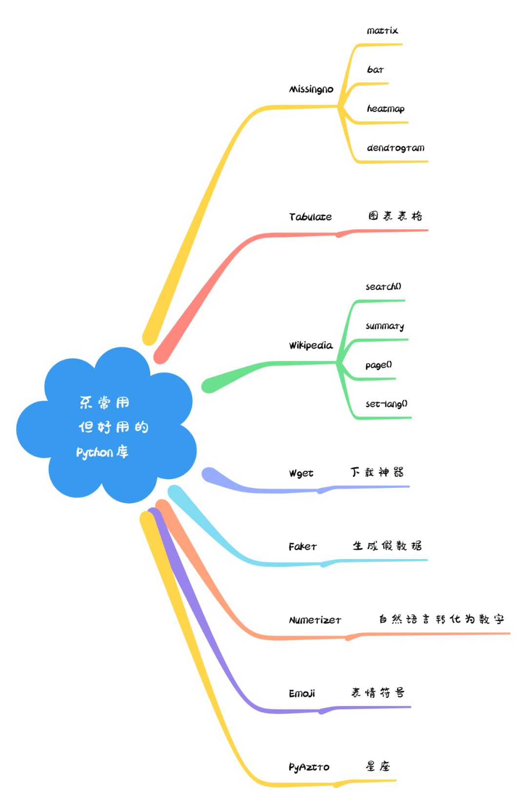 a865fd91e39d0453b1dcc41d3b349a66.png