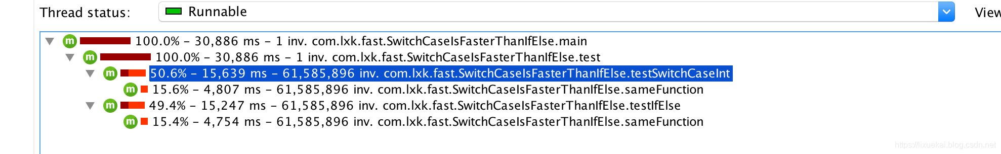 Java 代码优化 switch case 和 if else 语句的效率比较，使用JProfiler比下两者的效率_java switch ...
