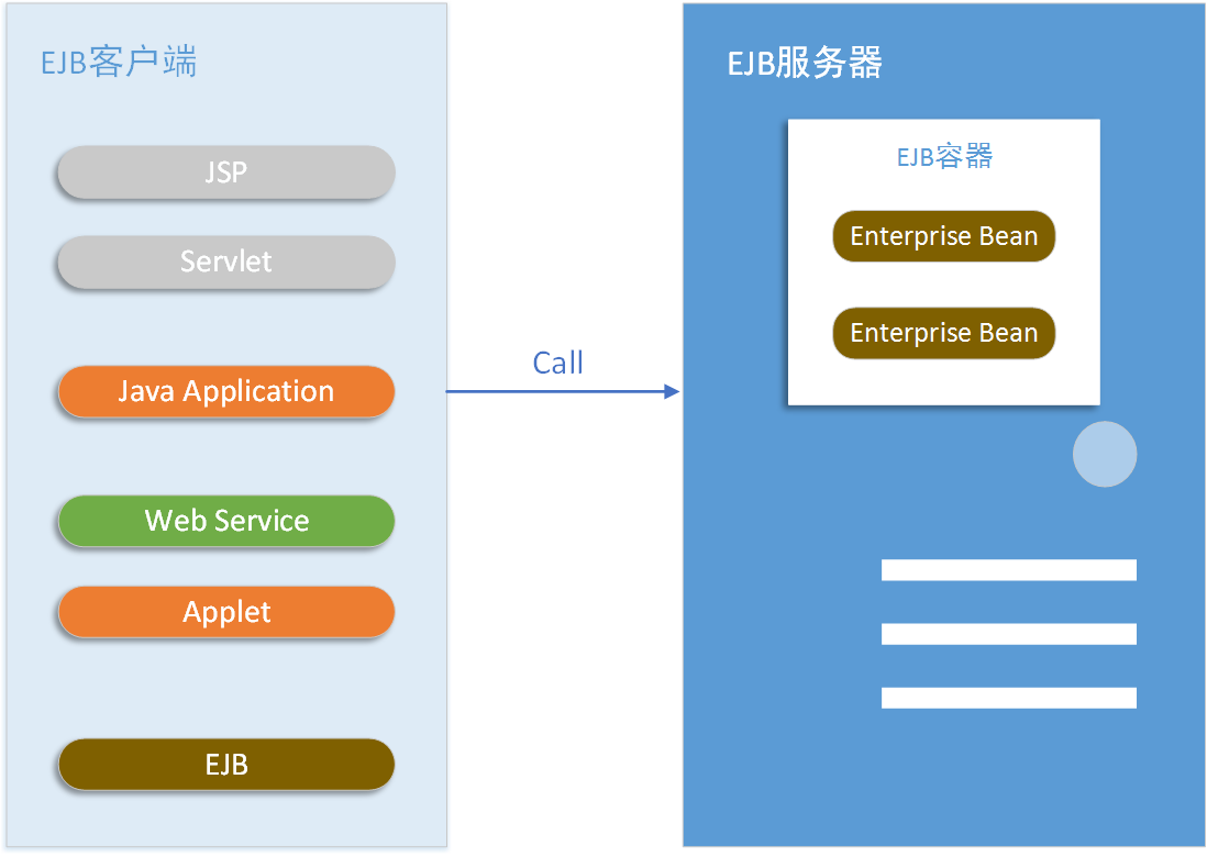 1714316-a3b9d8607d2d507f.png (1098×780)