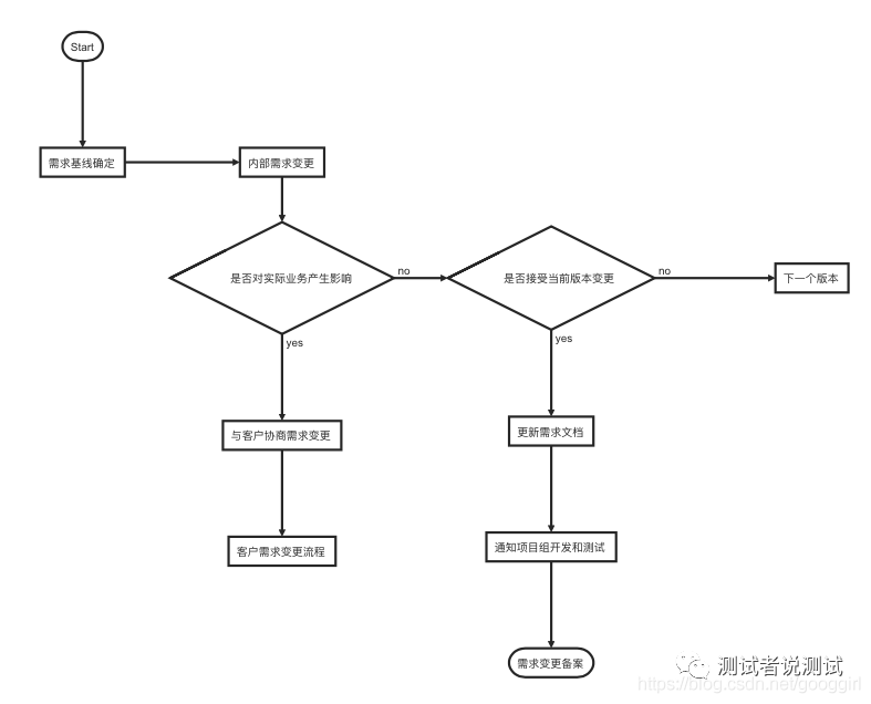 2b6541b88b9916622dd4a26d248f5732.png