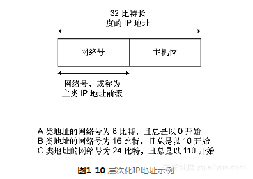 9fad91499480b1aa6731c226e6388d812964a2df
