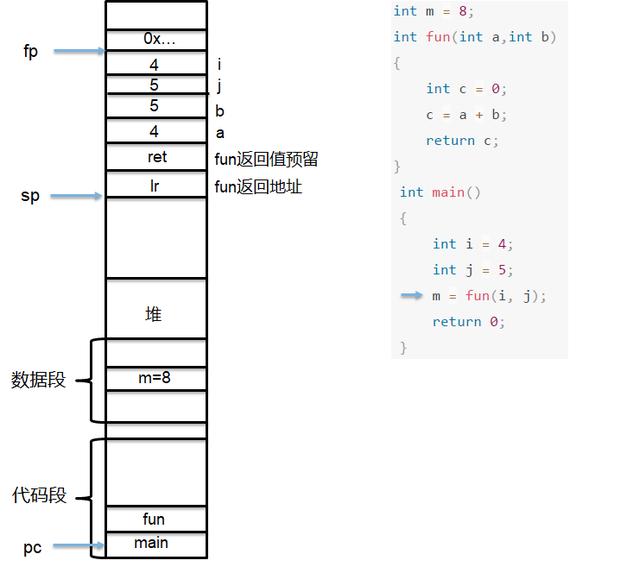 14884aa88b677c181a75dac639f63daf.png