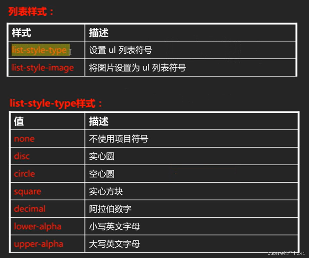 html 标签定位 超链接 列表样式 视频标签-CSDN博客