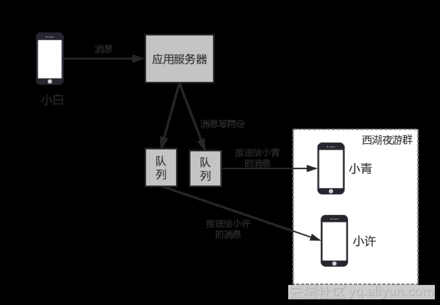 308861e5cbdcd9ae9b3e69f62e6f998727ab3128