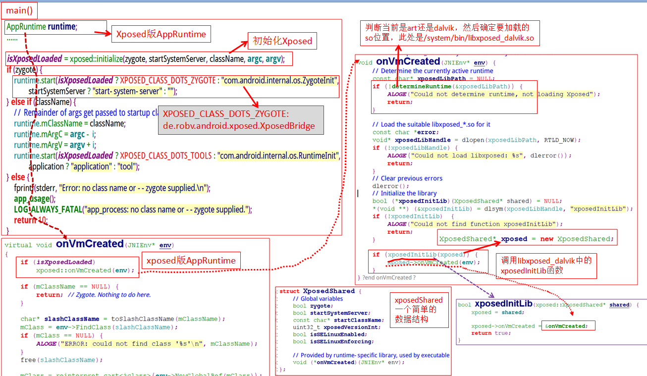 666dd891ec1ab123405fb7dfd2784cc8.png