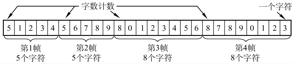 image-20220426103558828