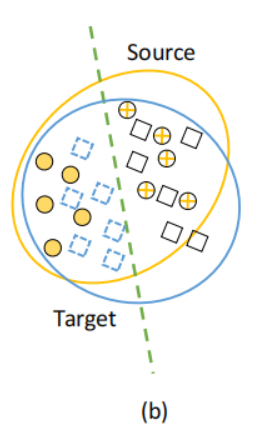 image-20220505220759103