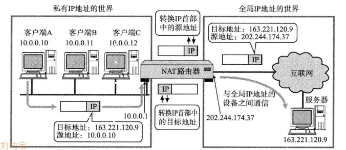 image-20231112130309027
