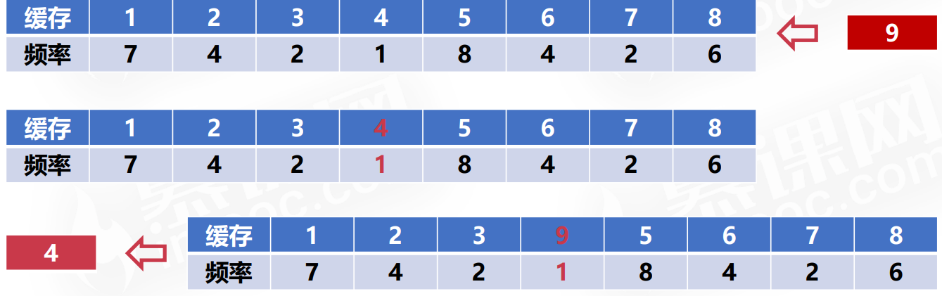 image-20220325214832027