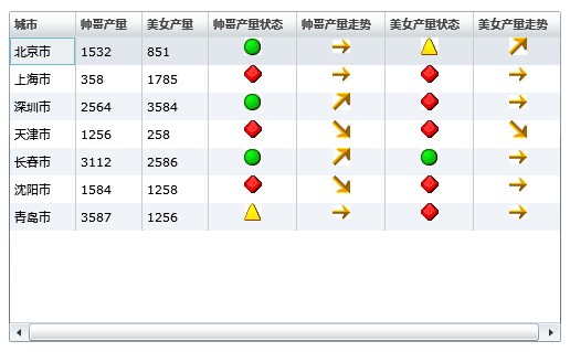 o_kpi_show.jpg