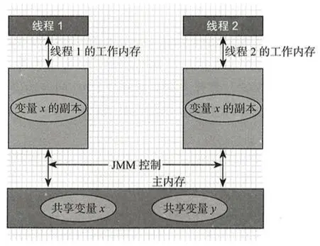 13465705-bf4c07be6f2cb3dd