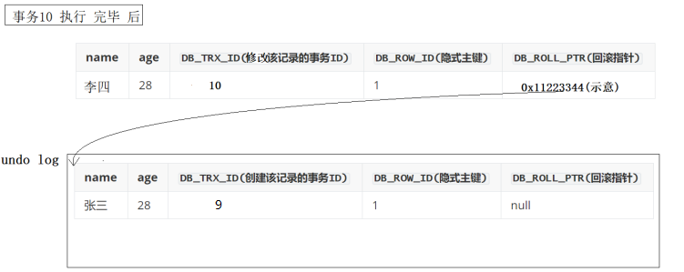 image-20230721135732398