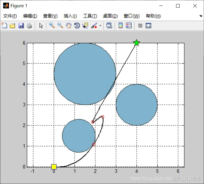 【路径规划】基于萤火虫算法求解带路障路径规划问题matlab源码_matlab_02