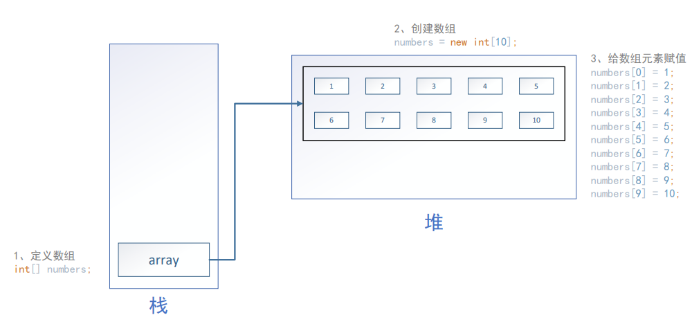 image-20220312111008354