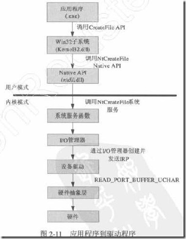 wps_clip_image-12285