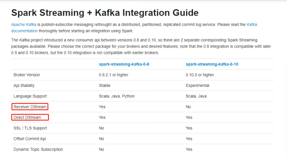 image-20201221200051075