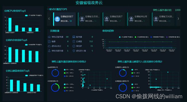 云南最大服务器云空间公司_云南科器科技有限公司_云南空间信息科技有限公司