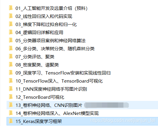 自学的一套机器学习视频