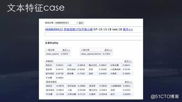 今日头条算法原理详解全集，值得收藏！