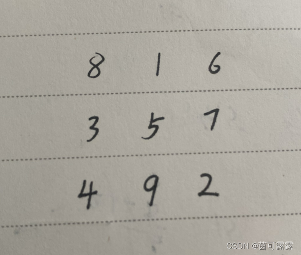 【算法导论】幻方算法概述及Python实现-CSDN博客