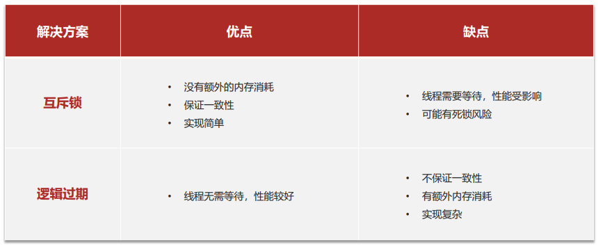 image-20220516104936500