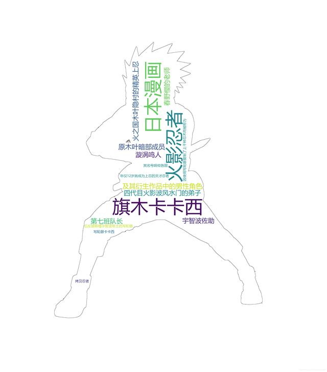 f1481b0b493f80e41e1beda80c771825.png