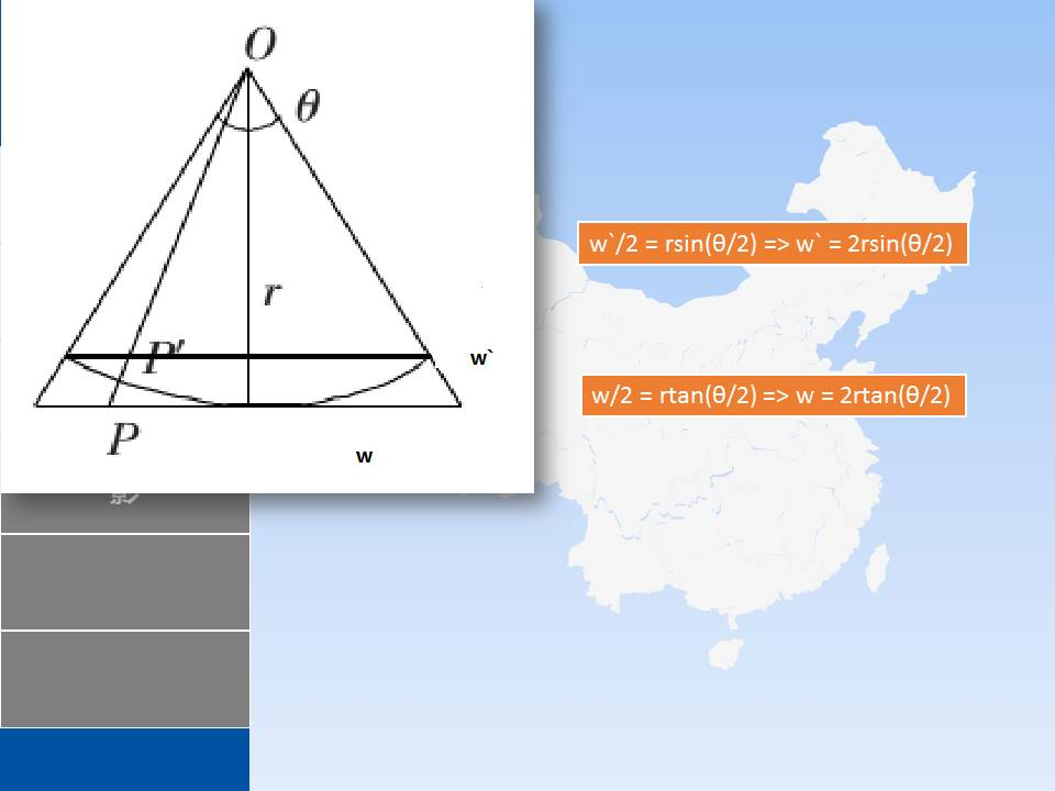 柱面全景图像制作-CSDN博客