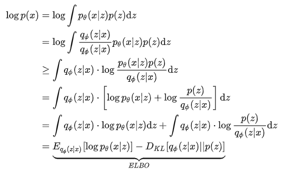 变分推断(variational inference)/variational EM-CSDN博客